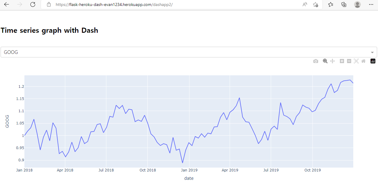 flask-dash-heroku-data-science-dschloe